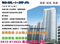 ★我家的土地是袋地，向國產署申請通行權時要繳錢嗎？#土地合建#土地買賣#共有土地0912-913923高仕陳總